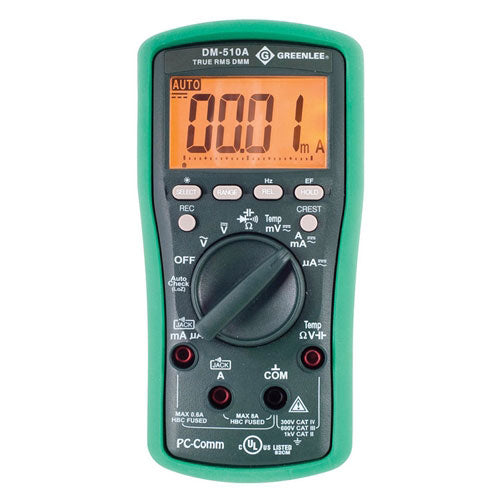 Test and Measurement 
