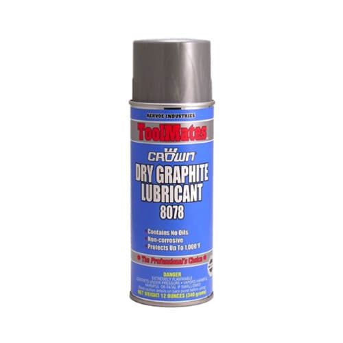 Lubricants